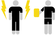 Electroestimulación