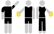 Entrenamiento En Grupo